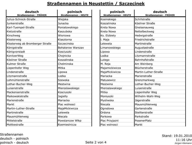 2009StrassennamenNeustettin002