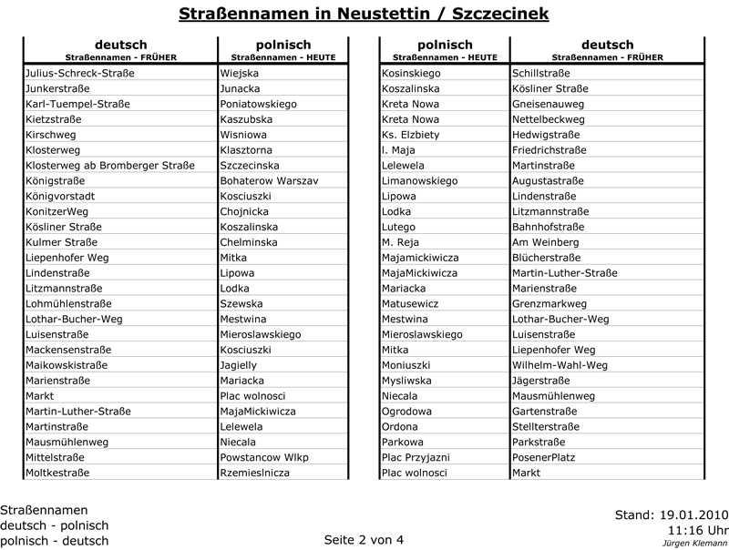 2009StrassennamenNeustettin002