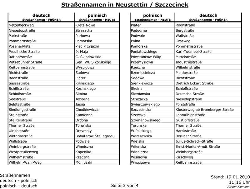 2009StrassennamenNeustettin003