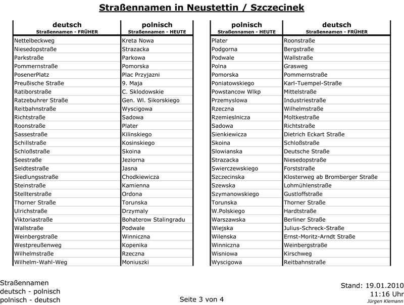 2009StrassennamenNeustettin003